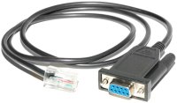 Cable RIBLESS Rdio GM300 M120 a Puerto Serial