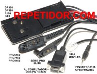 Kit Programacion Universal MOTOROLA RIBLESS a Puerto Serial